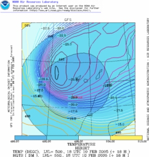 Geopotencial y temperatura en 500hp, el jueves 11 a las 18h