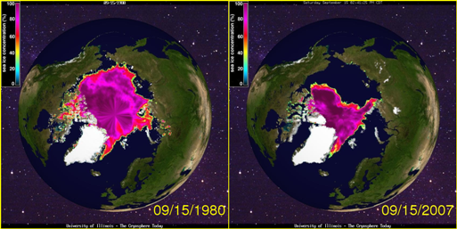 Extensión Mínima banquisa Ártico 1980 2007. Criosphere Today@