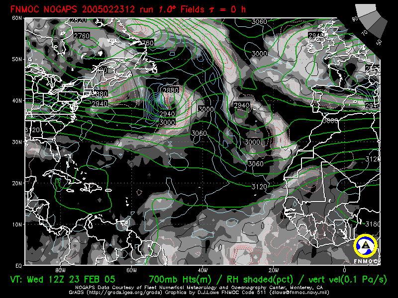 product: 700 hPa heights ; Rel. Hum. [%] ; Vertical Velocity [Pa/s], area: Atlantic, tau: 000 