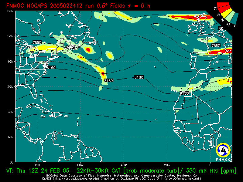 product: 22K-30K ft CAT, area: Atlantic, tau: 000 