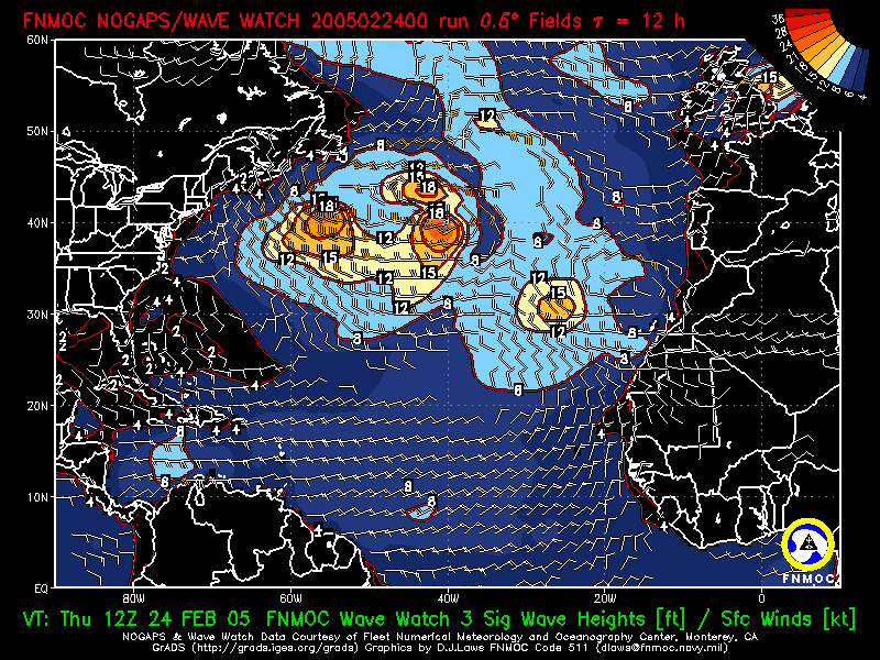 product: FNMOC Wave Watch 3 Sig Wave Heights [ft] ; Over Ocean Sfc Winds [kt], area: Atlantic, tau: 000  (RELABELED)
