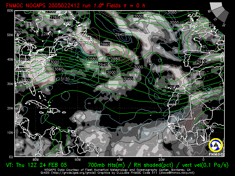 product: 700 hPa heights ; Rel. Hum. [%] ; Vertical Velocity [Pa/s], area: Atlantic, tau: 000 