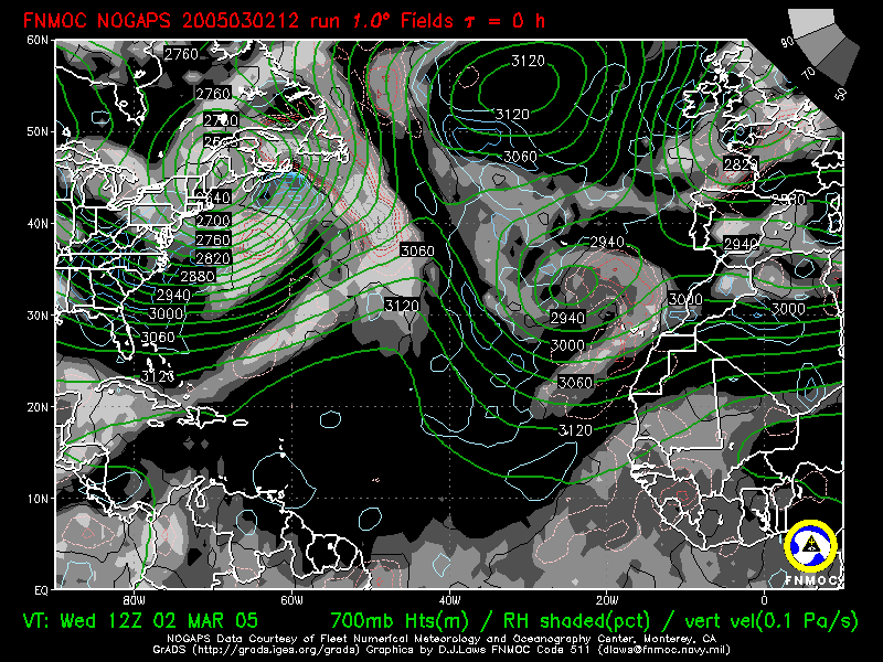 product: 700 hPa heights ; Rel. Hum. [%] ; Vertical Velocity [Pa/s], area: Atlantic, tau: 000 