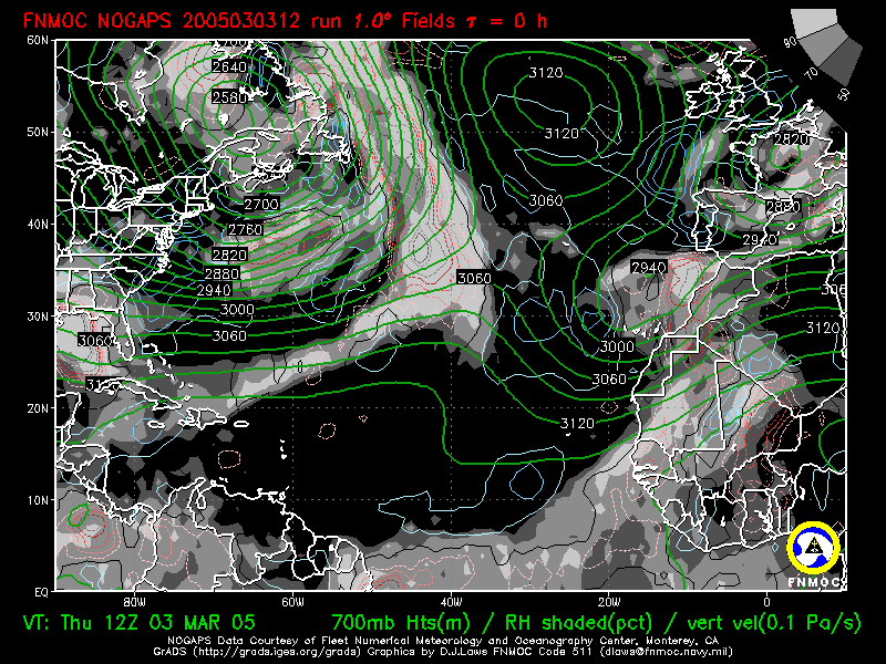 product: 700 hPa heights ; Rel. Hum. [%] ; Vertical Velocity [Pa/s], area: Atlantic, tau: 000 