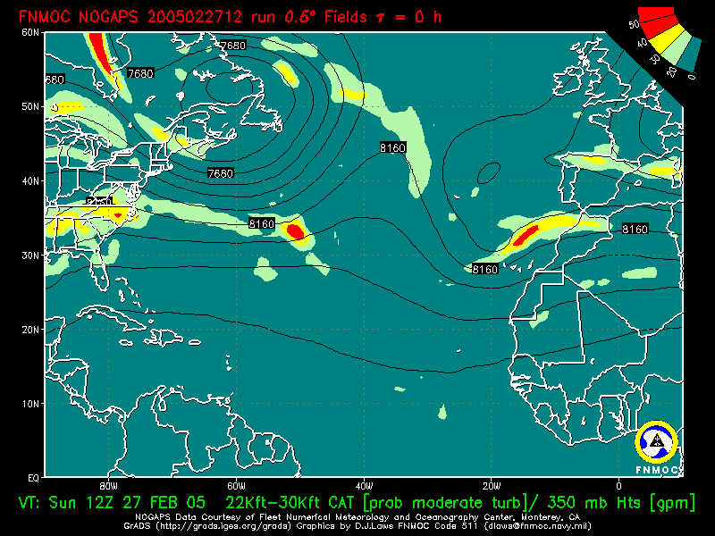 product: 22K-30K ft CAT, area: Atlantic, tau: 000 