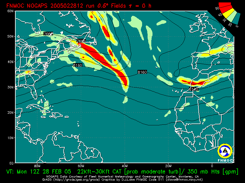 product: 22K-30K ft CAT, area: Atlantic, tau: 000 