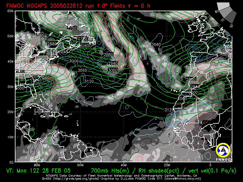 product: 700 hPa heights ; Rel. Hum. [%] ; Vertical Velocity [Pa/s], area: Atlantic, tau: 000 